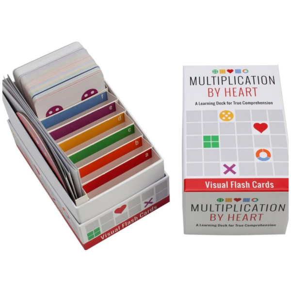 Multiplication by Heart