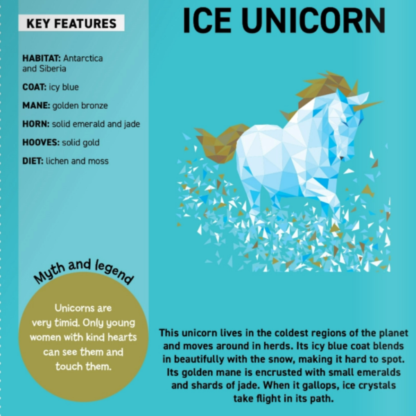 Unicorn Stickers