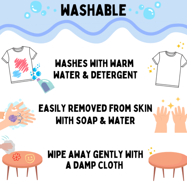 Illustrated guide on washable items: clothes can be washed with warm water and detergent; skin can be cleaned with soap and water; surfaces are wiped clean with a damp cloth. Icons depict each step with whimsical graphics.