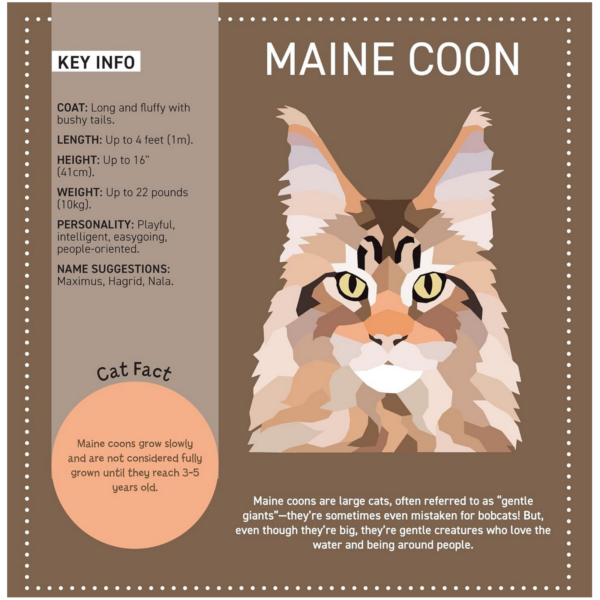 Mosaic Sticker Cats Book