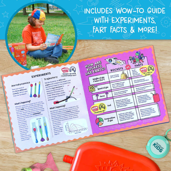 545004 Thames and Kosmos Flying Rocket