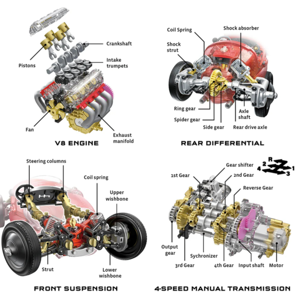 620403 V8 Race Car Thames and Kosmos