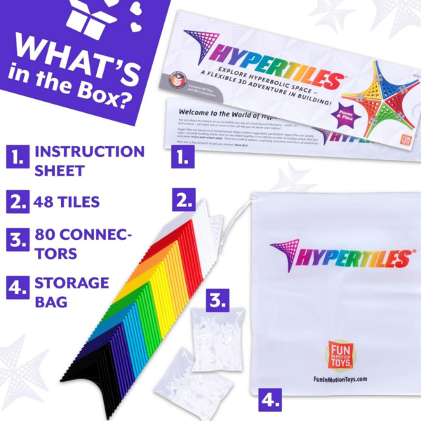 Shashibo HyperTiles Whats Included