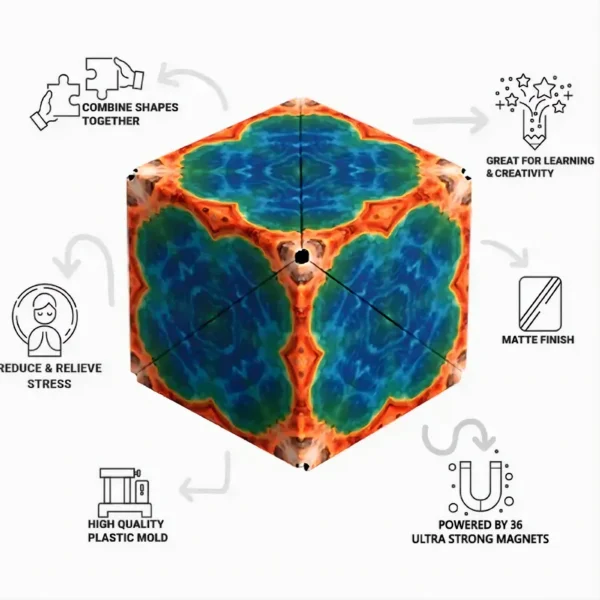 Shashibo Explorer Series Benefits